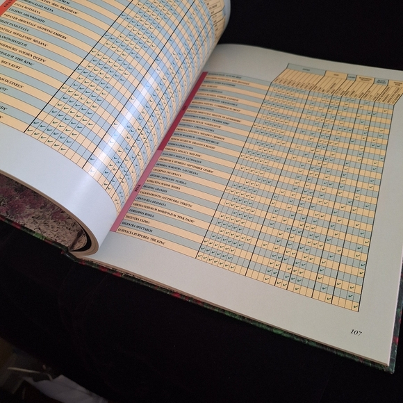 Time Life Book on Perennials - Picture 8 of 9